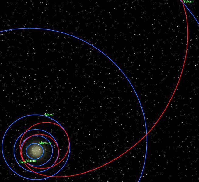 Fichier:Traject Cassini.jpg